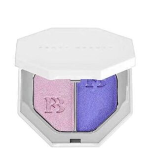 Fenty Beauty Killawatt Foil Freestyle Highlighter Duo