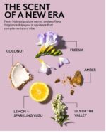 ⁦Fenty Hair – The Maintenance Crew Core Kit⁩ - الصورة ⁦4⁩