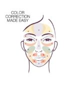 ⁦Stila Correct & Perfect All-In-One Color Correcting Palette⁩ - الصورة ⁦5⁩
