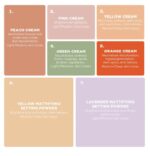 ⁦Stila Correct & Perfect All-In-One Color Correcting Palette⁩ - الصورة ⁦4⁩