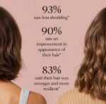 ⁦Vegamour GRO Hair Serum for Thinning Hair 30ml⁩ - الصورة ⁦6⁩