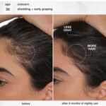 ⁦K18 FutureIQ™ Hair Longevity Serum for Graying, Thinning & Scalp Aging 90ml⁩ - الصورة ⁦4⁩