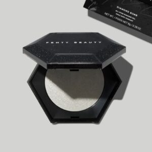 Fenty Beauty Diamond Bomb All-Over Diamond Veil – How Many Carats?!